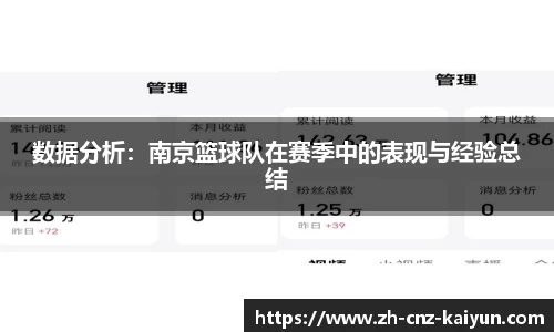 数据分析：南京篮球队在赛季中的表现与经验总结